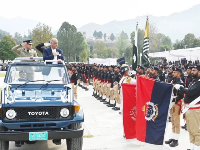 ajk president dr muhammad najeeb khan inspects a parade during the 79th foundation day ceremony in muzaffarabad on saturday photo express ajk president dr muhammad najeeb khan inspects a parade during the 79th foundation day ceremony in muzaffarabad on saturday photo express