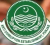900 suspected bogus property registrations uncovered