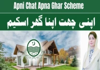 applicants await apni chhat apna ghar loans