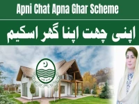 applicants await apni chhat apna ghar loans