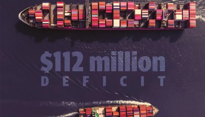 pakistan s trade gap grows in first four months of fy26 despite higher remittances pakistan s trade gap grows in first four months of fy26 despite higher remittances