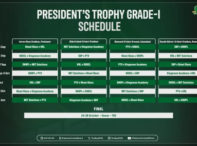 pcb announces president s trophy grade i schedule