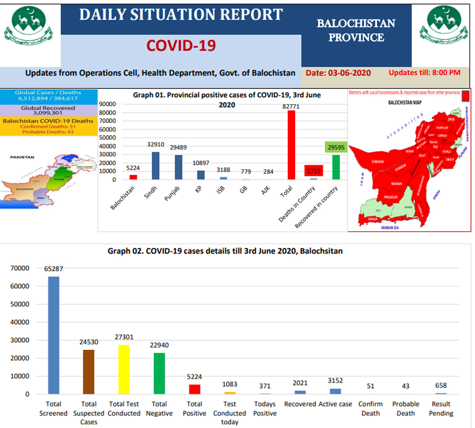 Balochistan-June03a