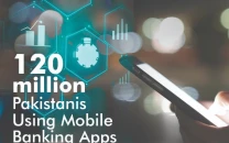 mobile banking accounts cross 120m