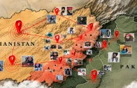 taliban s double game