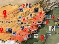 taliban s double game