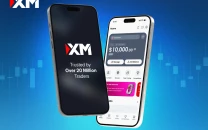 xm maintains its commitment to transparency speed and accessibility as a trusted forex broker in pakistan xm maintains its commitment to transparency speed and accessibility as a trusted forex broker in pakistan