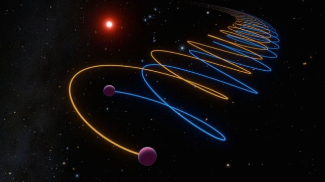 this artwork shows a pair of celestial objects called brown dwarfs named gliese 229ba and gliese 229bb located about 19 light years from our solar system photo reuters this artwork shows a pair of celestial objects called brown dwarfs named gliese 229ba and gliese 229bb located about 19 light years from our solar system photo reuters