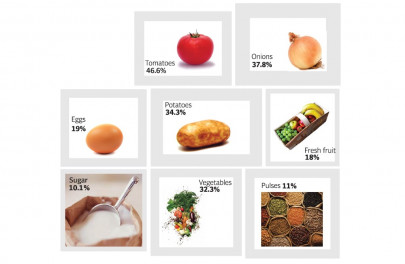 market rally finally ends as profit taking sets in market rally finally ends as profit taking sets in