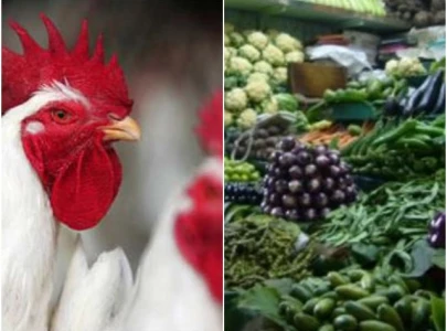 govt price lists fail to rein in runaway market rates govt price lists fail to rein in runaway market rates