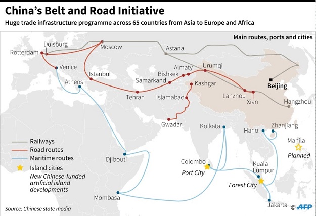 China's Belt and Road