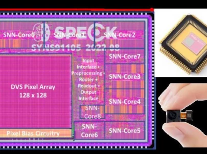 chinese swiss scientists design energy efficient brain like chip chinese swiss scientists design energy efficient brain like chip