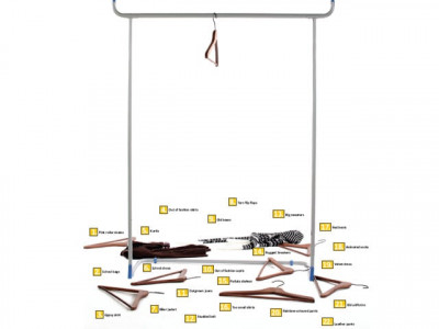 every woman has 22 useless items in her closet every woman has 22 useless items in her closet