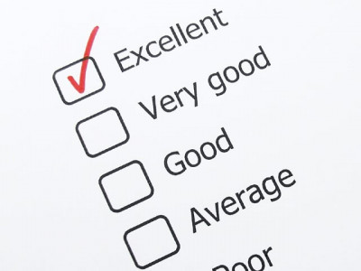 consumer rights day the customer is always right or should be