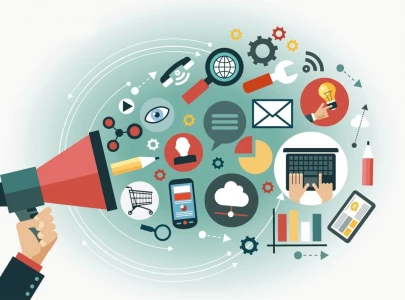 on creativity on creativity