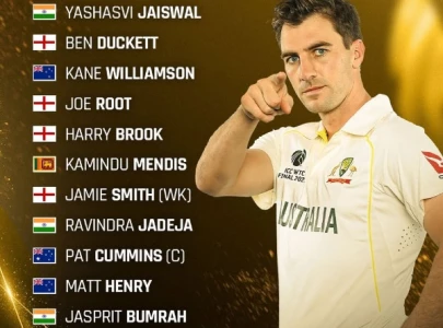 no pakistani player named in icc men s test team of the year 2024