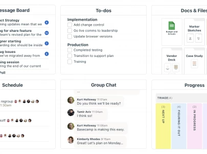 four reasons why you should use basecamp four reasons why you should use basecamp