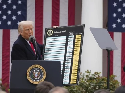 pakistan hit with 29 tariff as trump escalates global trade war