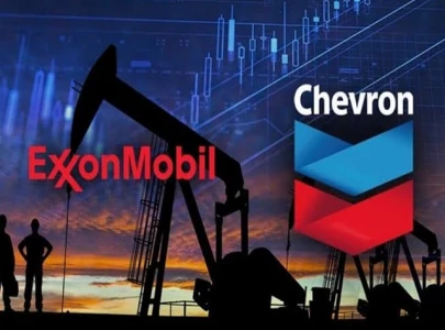 exxon chevron warn of continued high fuel prices exxon chevron warn of continued high fuel prices