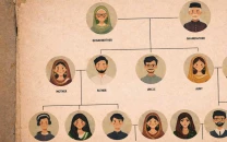 family ancestry slips through time
