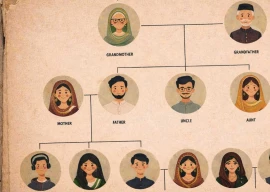 family ancestry slips through time
