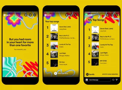 spotify wrapped 2024 is almost here here s what we know and what fans have discovered