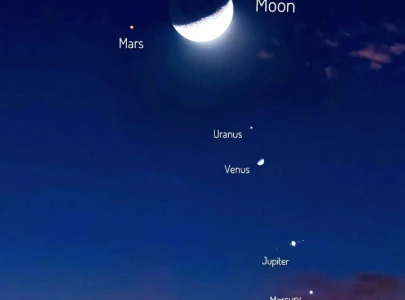 astronomical spectacle five planets march in line astronomical spectacle five planets march in line