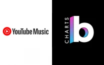 youtube to stop submitting us streaming data to billboard charts in 2026 youtube to stop submitting us streaming data to billboard charts in 2026