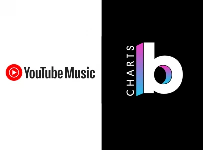 youtube to stop submitting us streaming data to billboard charts in 2026 youtube to stop submitting us streaming data to billboard charts in 2026