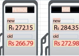 fuel prices hit new peaks sending consumers reeling fuel prices hit new peaks sending consumers reeling