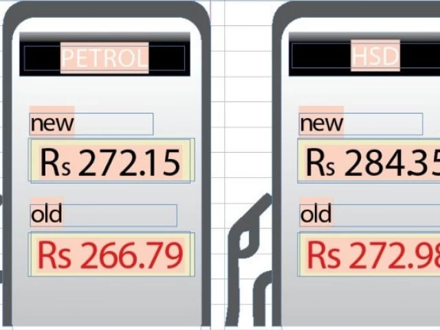 Fuel prices hit new peaks, sending consumers reeling