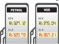 twin fuel price hikes send consumers reeling