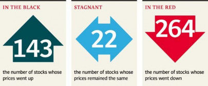 g8 leaders throw weight behind arab spring