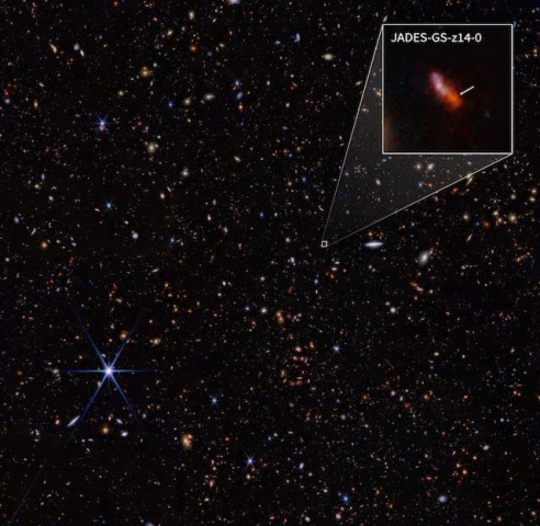 an infrared image from nasa s james webb space telescope taken by the nircam near infrared camera for the jwst advanced deep extragalactic survey or jades program one such galaxy jades gs z14 0 shown in the pullout was determined to have formed about 290 million years after the big bang making it the earliest known galaxy photo reuters an infrared image from nasa s james webb space telescope taken by the nircam near infrared camera for the jwst advanced deep extragalactic survey or jades program one such galaxy jades gs z14 0 shown in the pullout was determined to have formed about 290 million years after the big bang making it the earliest known galaxy photo reuters