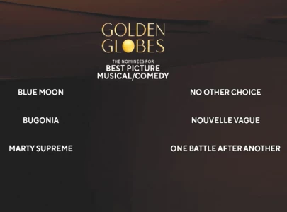 unpredictability defines globes lineup unpredictability defines globes lineup