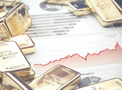 gold crosses rs500 000 on geopolitical fears gold crosses rs500 000 on geopolitical fears