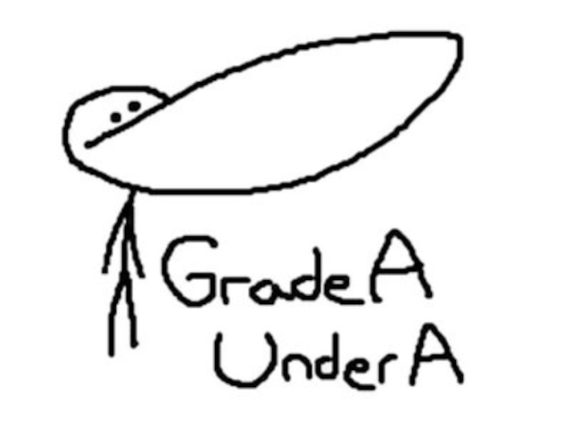 x gradeaundera