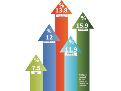 business management conference to begin on june 13th business management conference to begin on june 13th