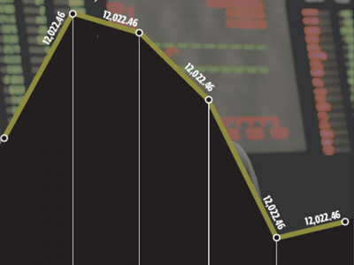 weekly review bulls regain control of market as kse 100 surges 7 weekly review bulls regain control of market as kse 100 surges 7