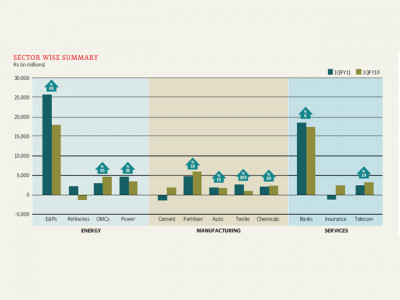 add some iron to your diet