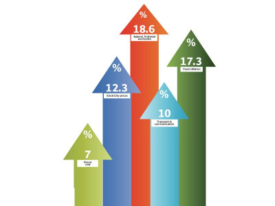 three of four banks announce better earnings