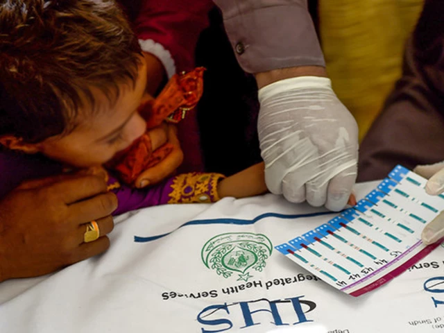 paramedic takes blood samples from a child for a hiv test at a state run hospital in rato dero in the district of larkana photo afp paramedic takes blood samples from a child for a hiv test at a state run hospital in rato dero in the district of larkana photo afp