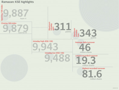 hope floats hope floats