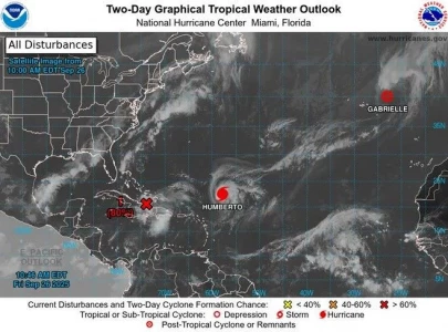 tropical storm humberto becomes a hurricane nhc says tropical storm humberto becomes a hurricane nhc says