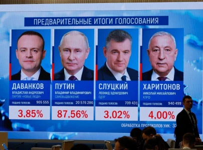 putin wins record landslide in russian election early results show