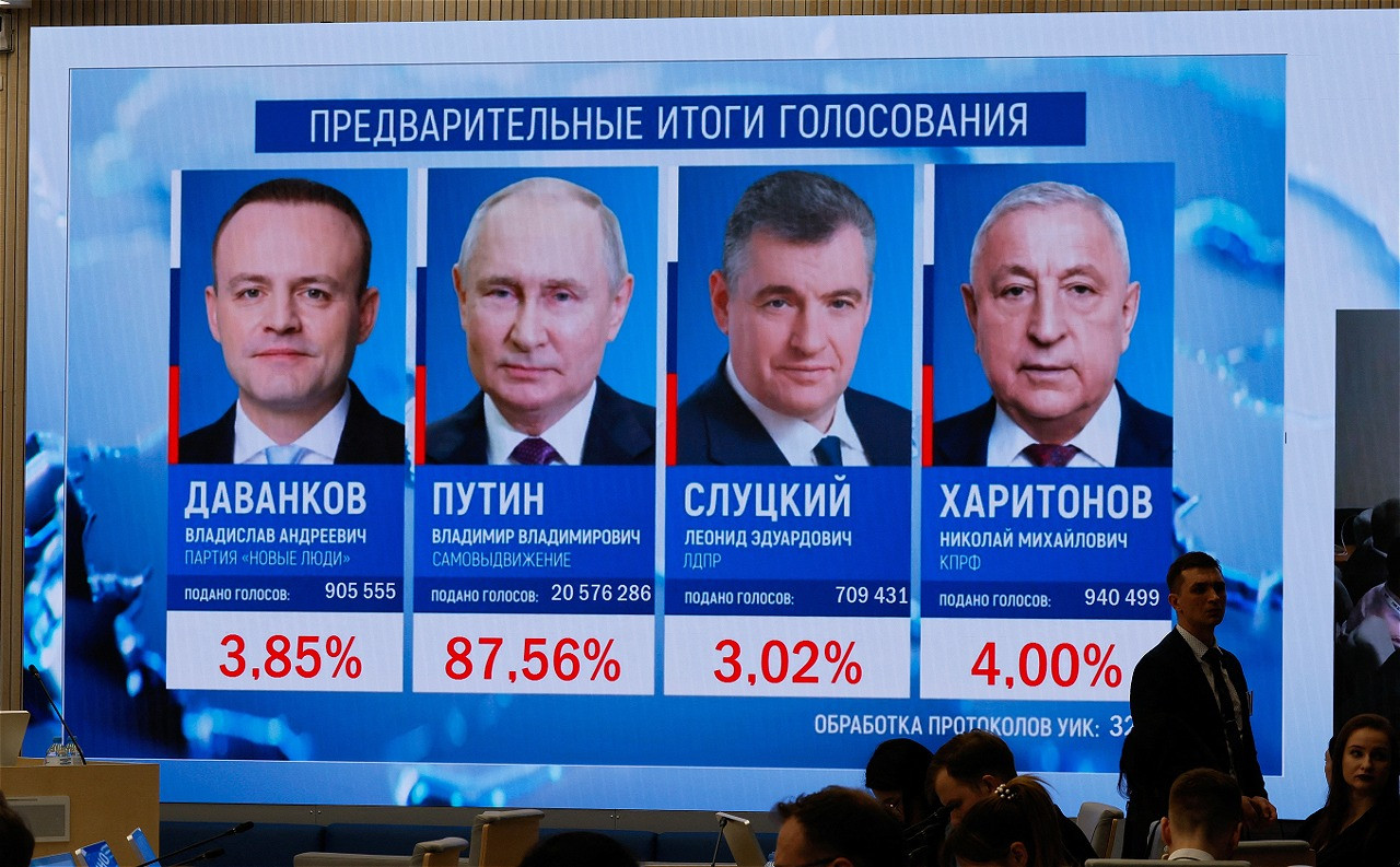 preliminary results of the presidential election are displayed on a screen at the headquarters of russia s central election commission in moscow russia march 17 2024 photo reuters
