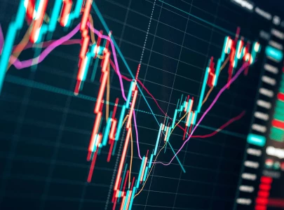 psx down almost 1 000 points as bears tighten grip amid profit taking