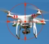 anti drone systems on cards for sensitive sites