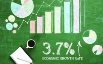 3 7 growth surpasses projections 3 7 growth surpasses projections
