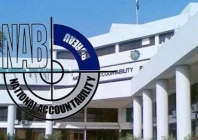 nab challenges lhc ruling in chaudhry sugar mills case before constitutional court nab challenges lhc ruling in chaudhry sugar mills case before constitutional court